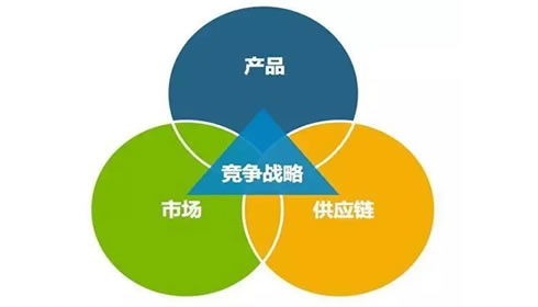 產品質量可靠，性價比高